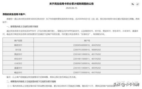 民生信用卡积分兑换表(民生信用卡积分兑换商城)