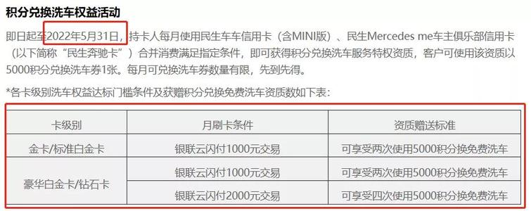 民生信用卡积分兑换速度超级慢(民生信用卡积分兑换商城官网app)