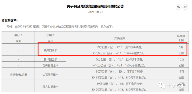 民生信用卡积分兑换里程比例