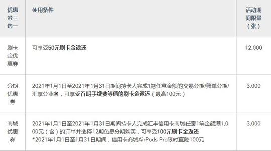 汇丰银行信用卡积分兑换