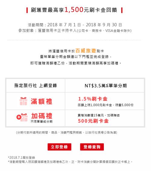 汇丰银行信用卡积分兑换金钱