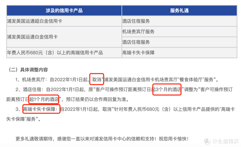 浦发信用卡消费多少一积分兑换