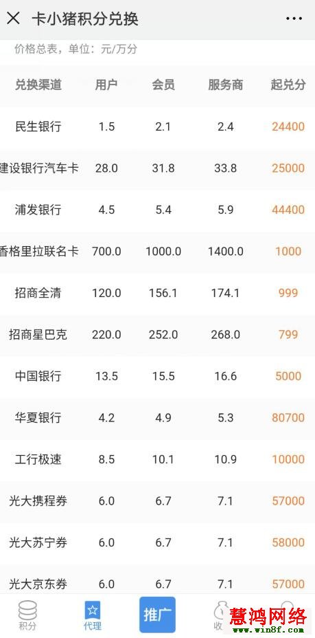 浙江银行信用卡积分兑换