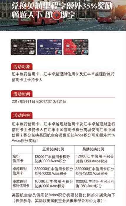 浦发信用卡信用积分兑换