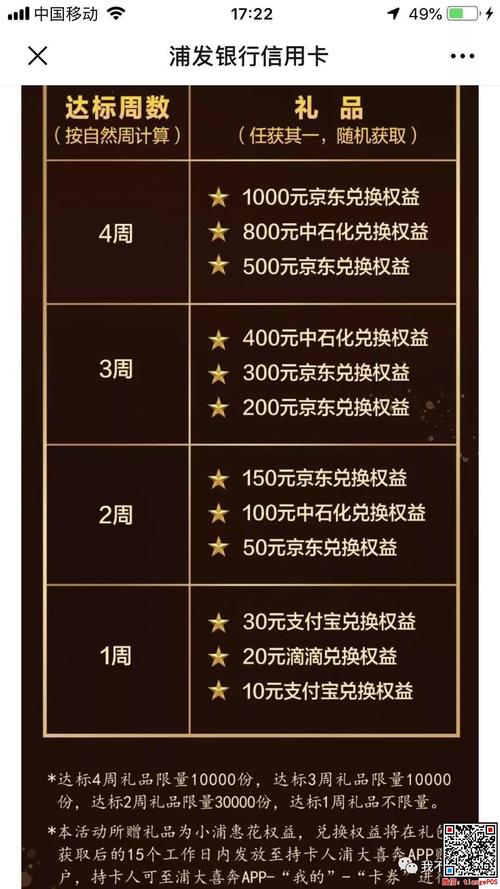 浦发信用卡积分兑换kfc