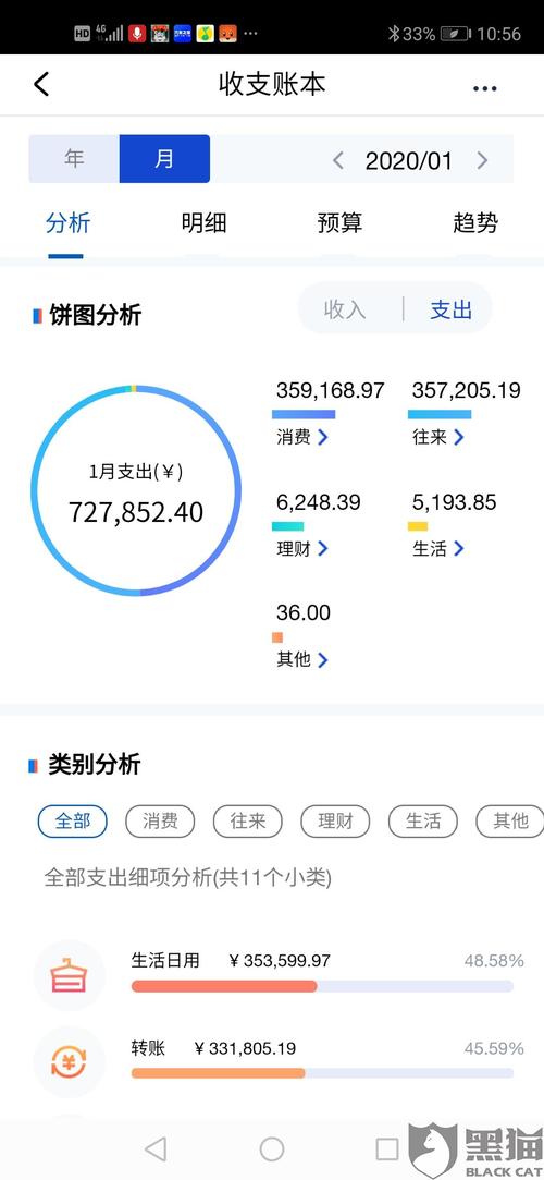 浦发信用卡积分兑换软件(浦发信用卡积分兑换里程)