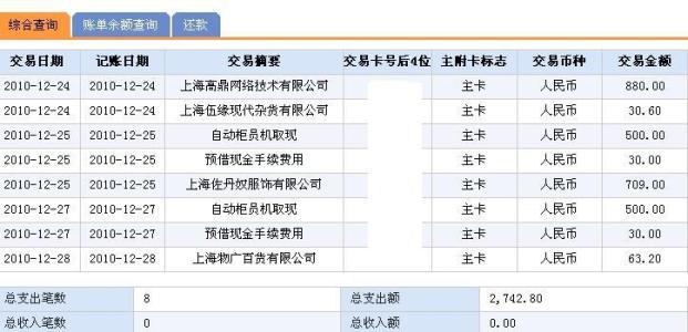 浦发银行信用卡积分兑换查询