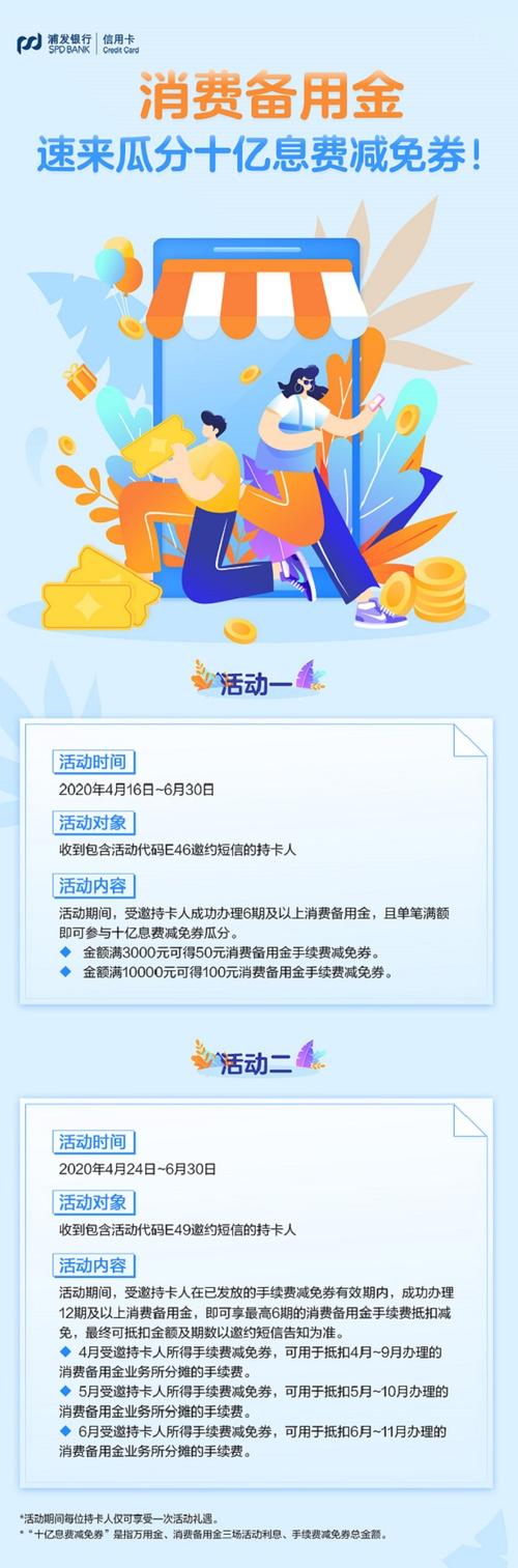 浦发银行信用卡积分兑换礼品商城浦发银行信用卡积分兑换礼品查询