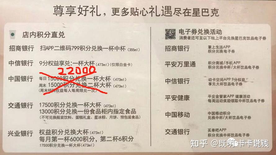 积分中行信用卡积分兑换
