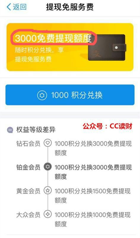 积分兑换信用卡免费还款额度