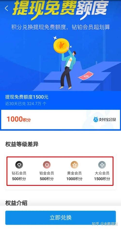 积分兑换信用卡免额