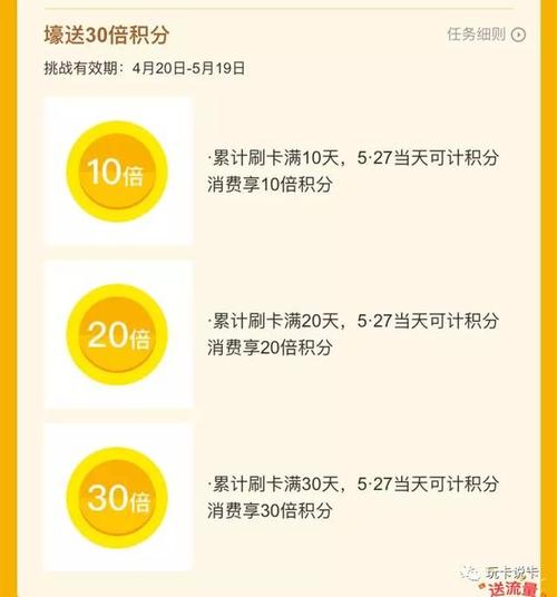 能兑换集分宝的信用卡积分