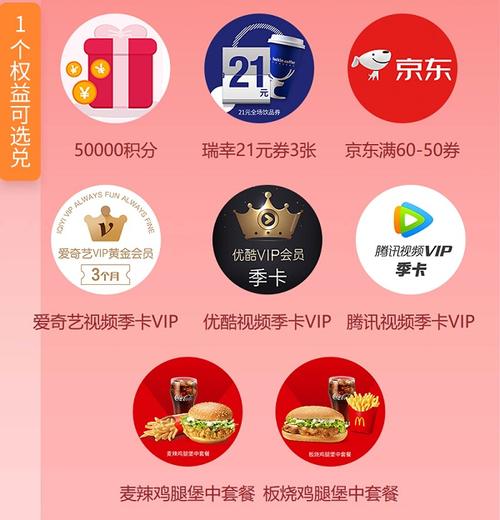 老公用信用卡积分兑换的礼品