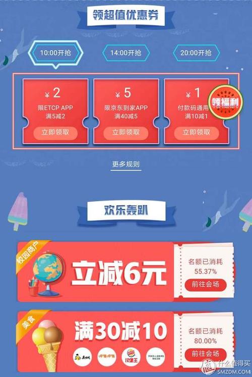 能兑换京东卡的信用卡积分(京东金融信用卡奖章兑换礼品)