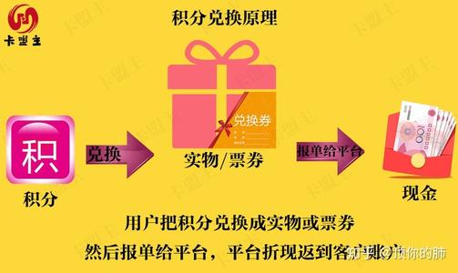 能兑换信用卡积分的