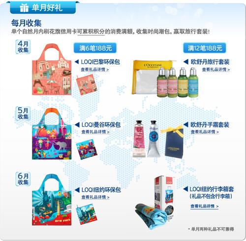 花旗银行信用卡积分兑换礼品