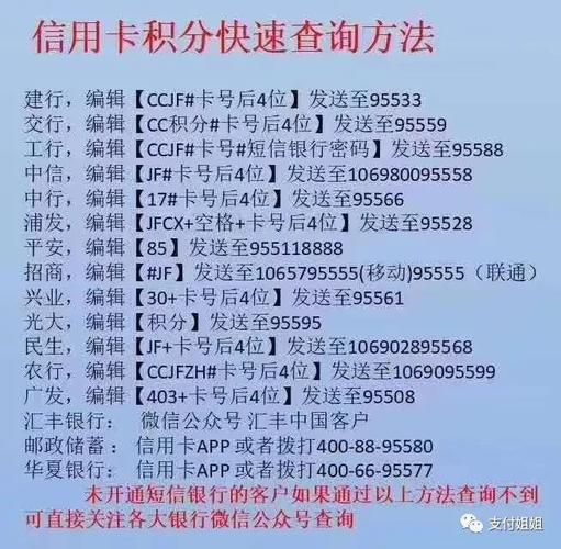 行信用卡的积分兑换什么最划算的