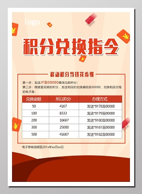 超市旁边信用卡积分兑换礼品(农行信用卡积分兑换商城官网礼品)