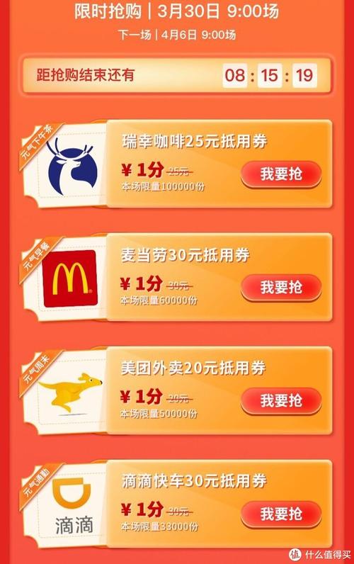 那个银行信用卡积分可以兑换京东券