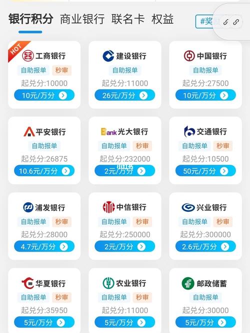 那款信用卡积分可以兑换现金