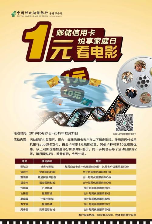 邮政信信用卡积分兑换商城(邮政信用卡积分兑换商城官网礼品)