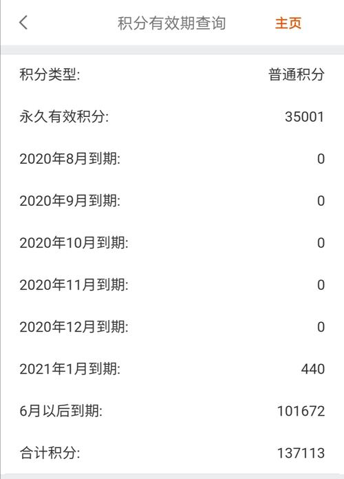 邮储银行信用卡积分兑换清扬