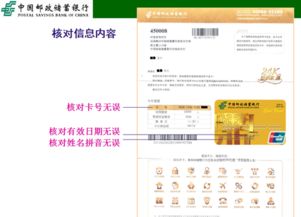 邮储银行信用卡积分兑换里程