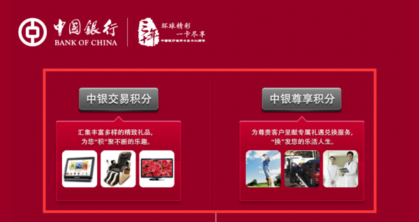 邮政信用卡积分兑换方式