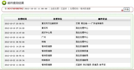 邮政积分兑换未加挂信用卡账户