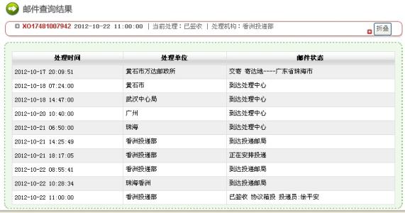 邮政银行信用卡积分怎么查怎么兑换