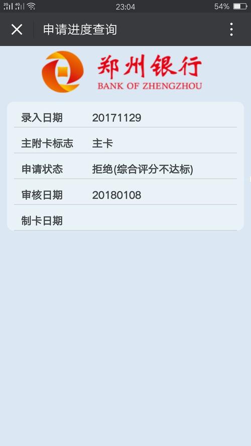 郑州银行信用卡积分兑换