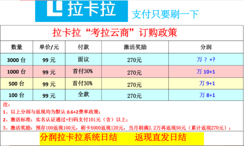 pos机代理商押金