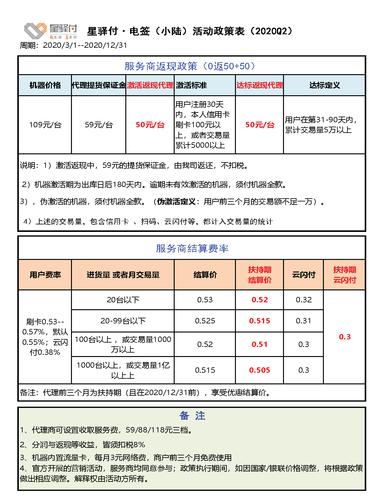 pos机总代理需不需要支付押金