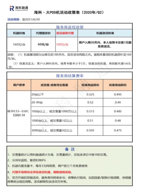 海科融通pos机需要收押金吗