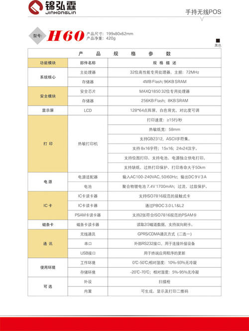 锦弘霖pos机怎么退押金