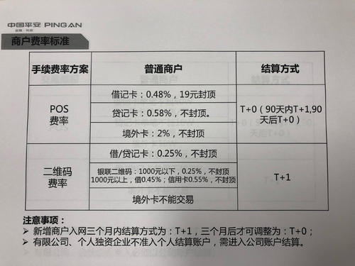 银行pos机押金算什么费用
