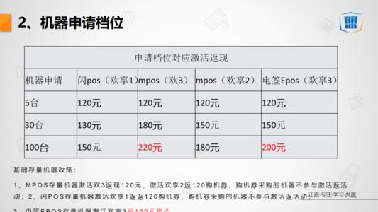 随行付pos机押金怎么交