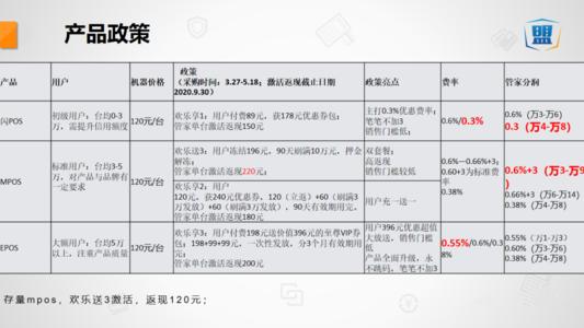 随行付鑫联盟pos机押金