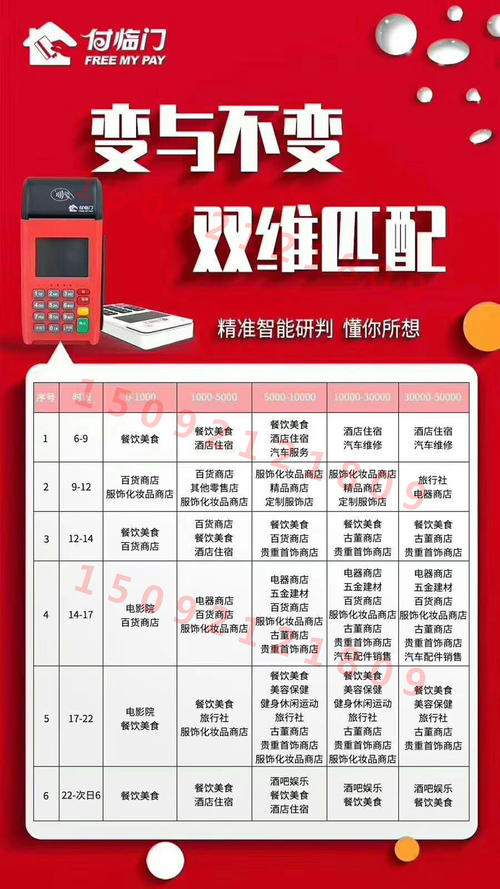 pos机刷卡2000扣41手续费(pos机刷卡手续费标准2000出多少)