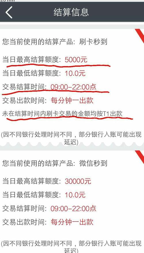 pos机刷卡4万块手续费是多少