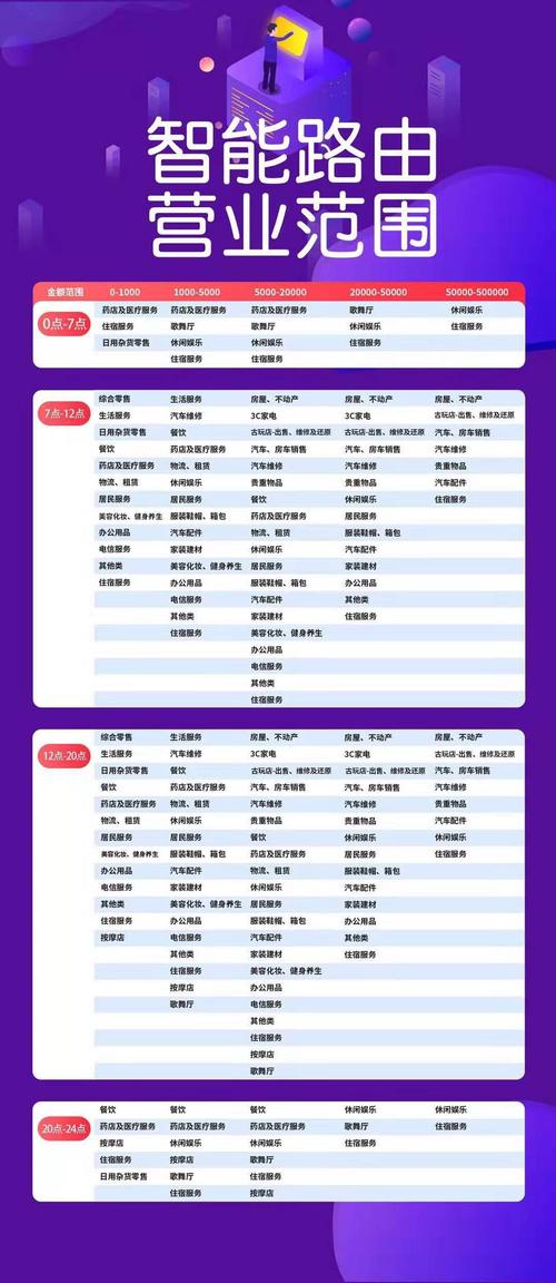 pos机刷卡5万手续费多少钱(pos机刷卡1万块手续费是多少)