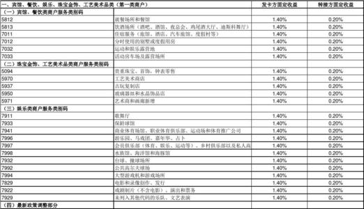 pos机刷卡获得的手续费怎么分(pos机刷卡5000手续费多少)