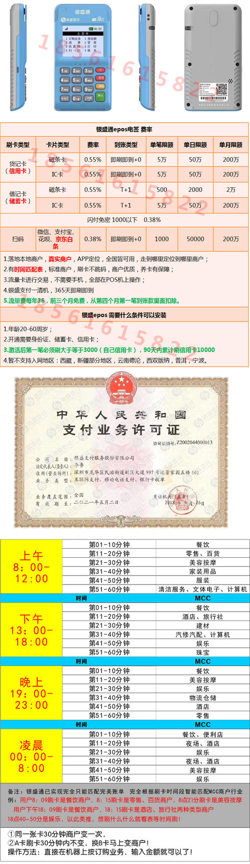 pos机刷卡需要收多少手续费