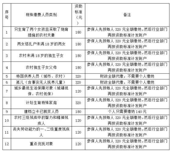 个人pos机刷卡为什么要输身份证
