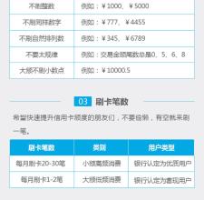 个人pos机提额快不快
