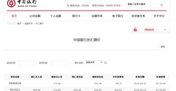 中国银行pos机刷卡手续费标准