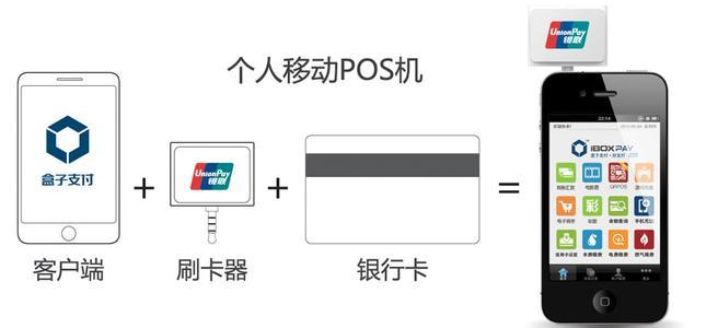 仙居县商户申请刷卡扫码pos机