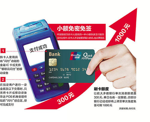 代办申请手输免密pos机