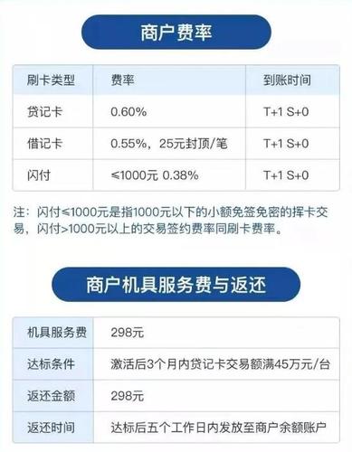 使用pos机刷卡需要多少手续费