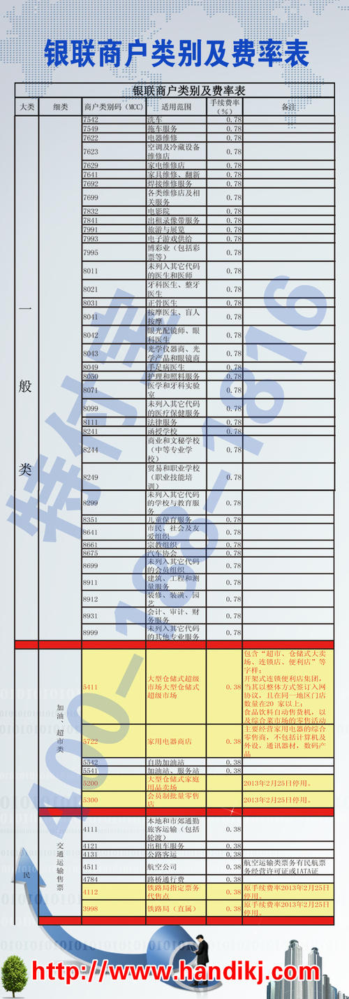 保定商户pos机刷卡手续费